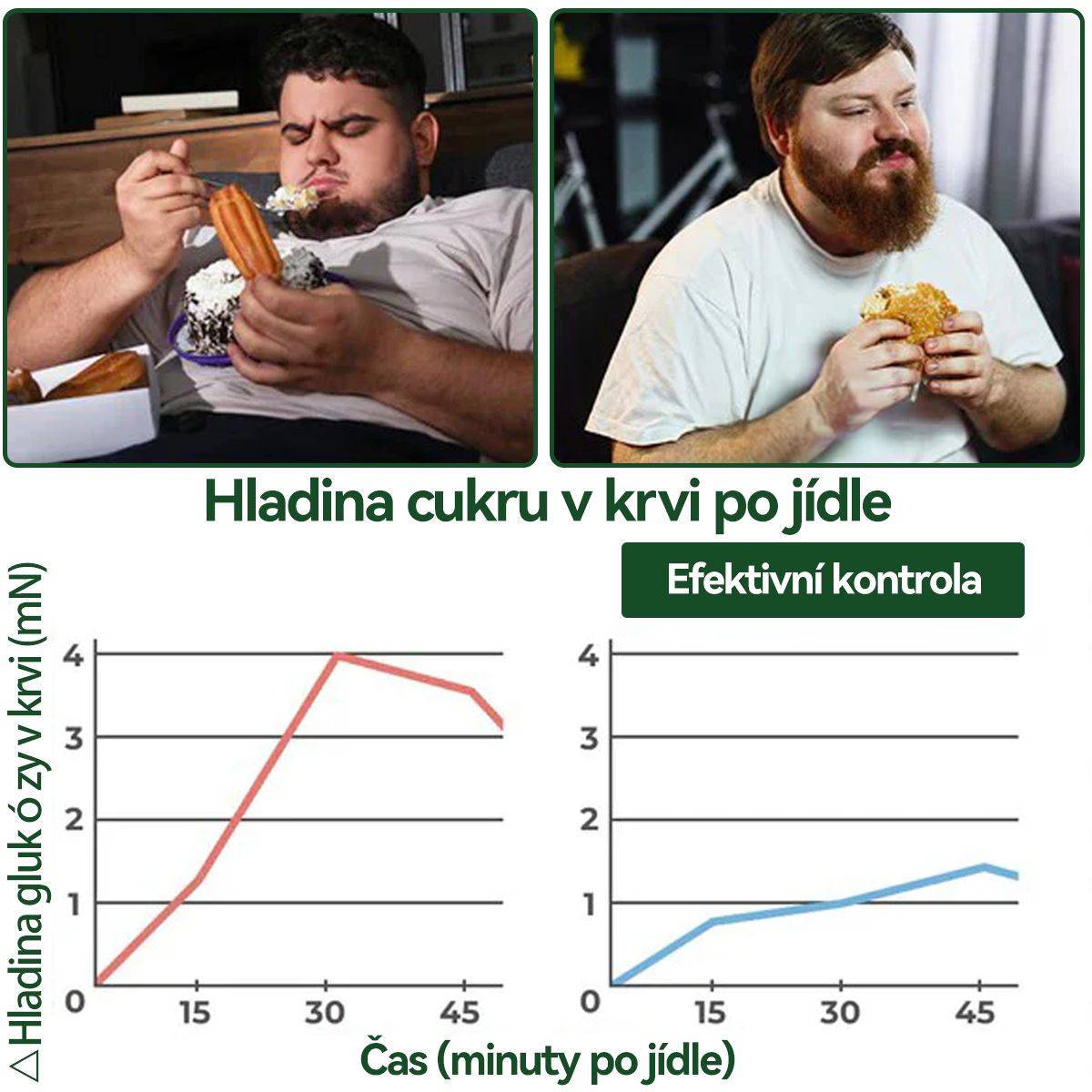 🍀🛡️ Oficiální vlajkový obchod | 💜💜 𝑨𝑵𝑮𝑬𝑳𝑻𝑹𝑨𝑷® Moringa × berberin × AMPK 10 v 1 — nanomikrojehličkové náplasti na podporu hubnutí 🇨🇿 Stačí 1× denně ✅ Výsledky již za 7 dní — podpora při nadváze, pro zdraví srdce a cév a péči o klouby