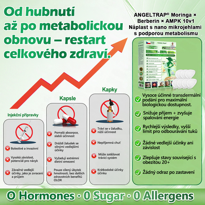 🍀🛡️ Oficiální vlajkový obchod | 💜💜 𝑨𝑵𝑮𝑬𝑳𝑻𝑹𝑨𝑷® Moringa × berberin × AMPK 10 v 1 — nanomikrojehličkové náplasti na podporu hubnutí 🇨🇿 Stačí 1× denně ✅ Výsledky již za 7 dní — podpora při nadváze, pro zdraví srdce a cév a péči o klouby