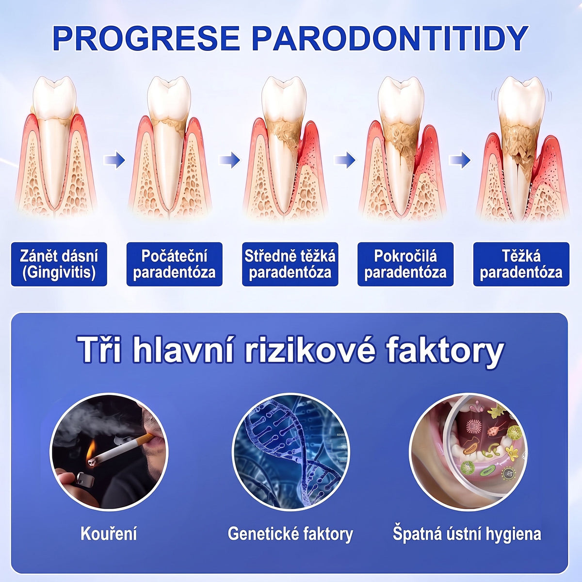 🇨🇿) 🦷 𝐀𝐍𝐆𝐄𝐋𝐓𝐑𝐀𝐏®  𝐎𝐛𝐧𝐨𝐯𝐚 𝐝á𝐬𝐧í 𝐩𝐚𝐫𝐨𝐝𝐨𝐧𝐭á𝐥𝐧í 𝐨𝐩𝐫𝐚𝐯𝐧ý 𝐠𝐞🏷️